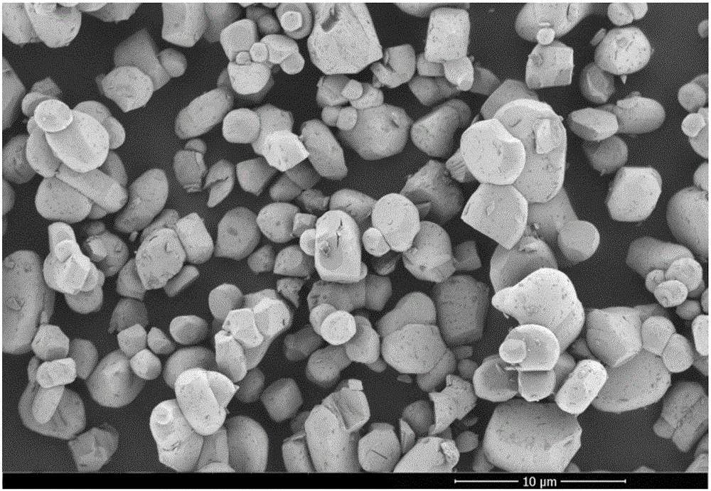 Small-granule monocrystal lithium nickel cobalt manganate positive electrode material and preparation method therefor