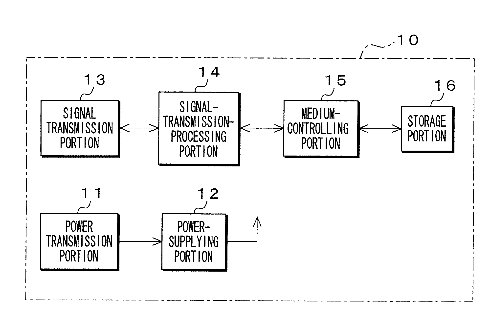 Recording medium and apparatus for holding the same