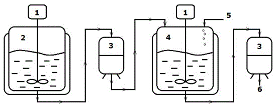 Method for continuously preparing letrozole intermediate 4-((1H-1,2,4-tri-1-zole)methyl) benzonitrile