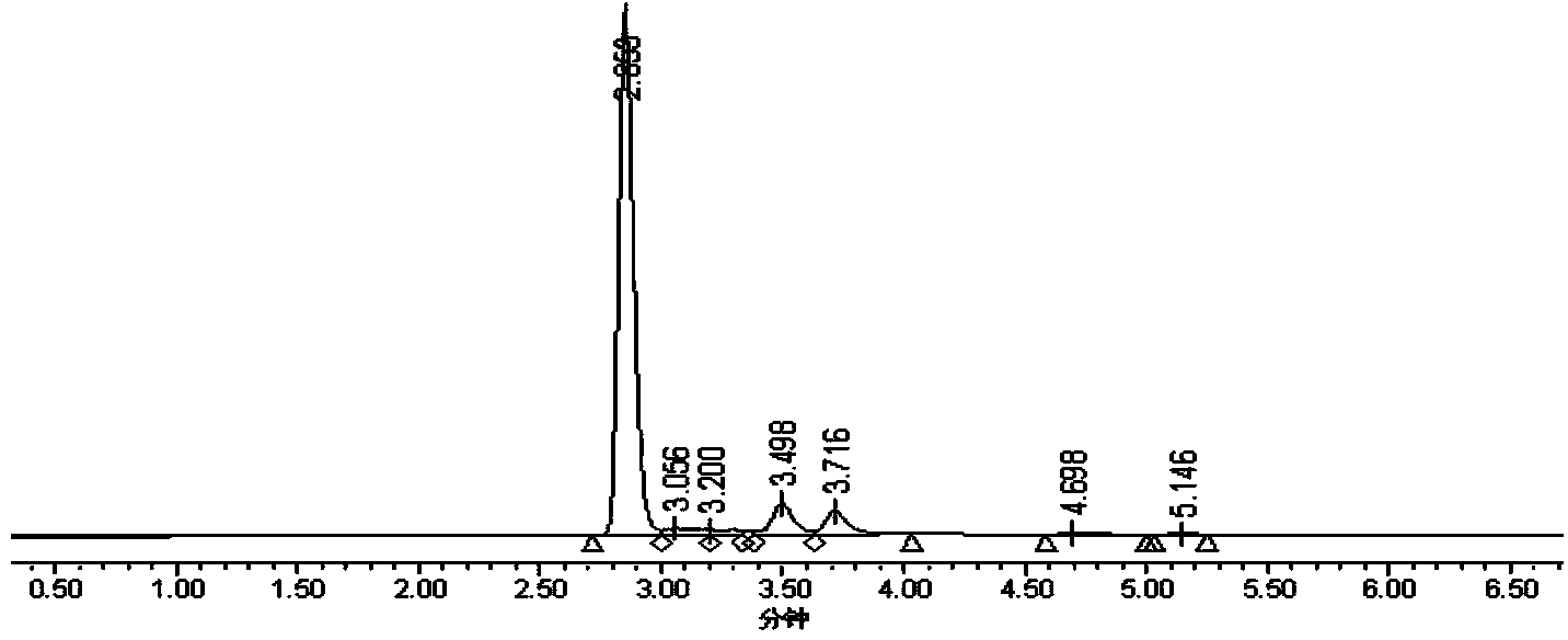 Transesterification preparation method for 1,3-dioleic acid-2-triglyceride palmitate
