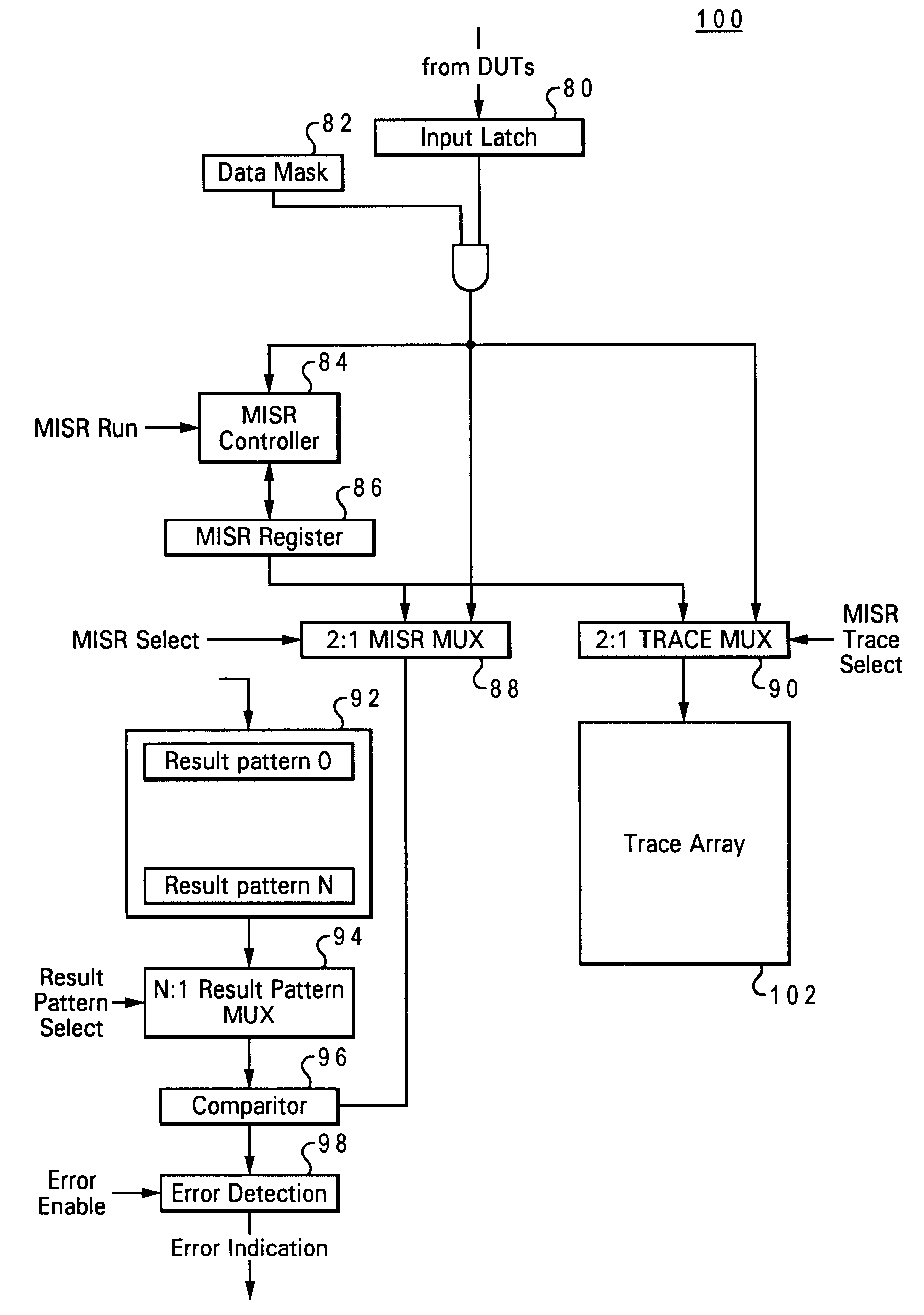 Method and system for performing pseudo-random testing of an integrated circuit