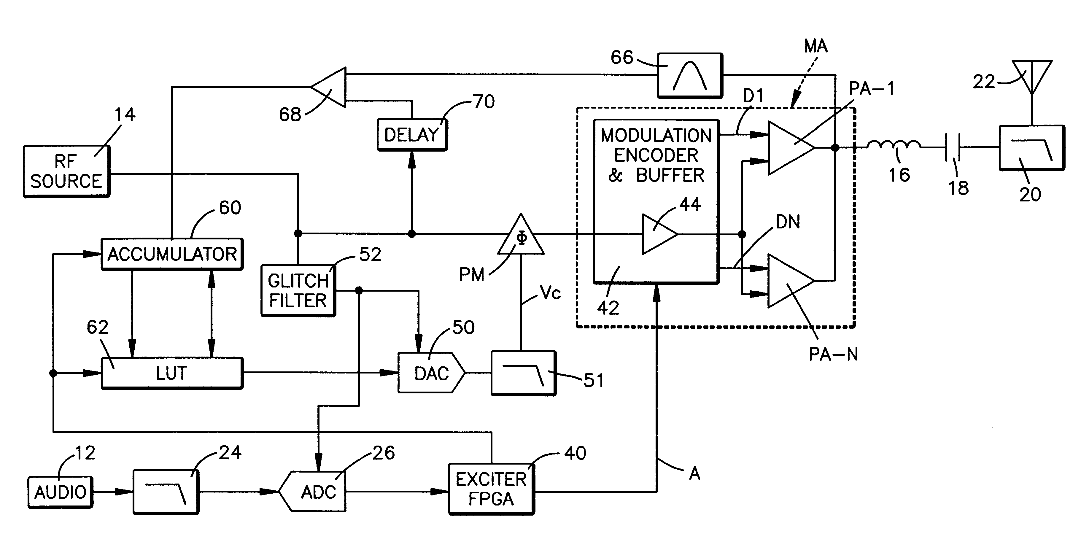 Adaptive compensation for carrier signal phase distortion