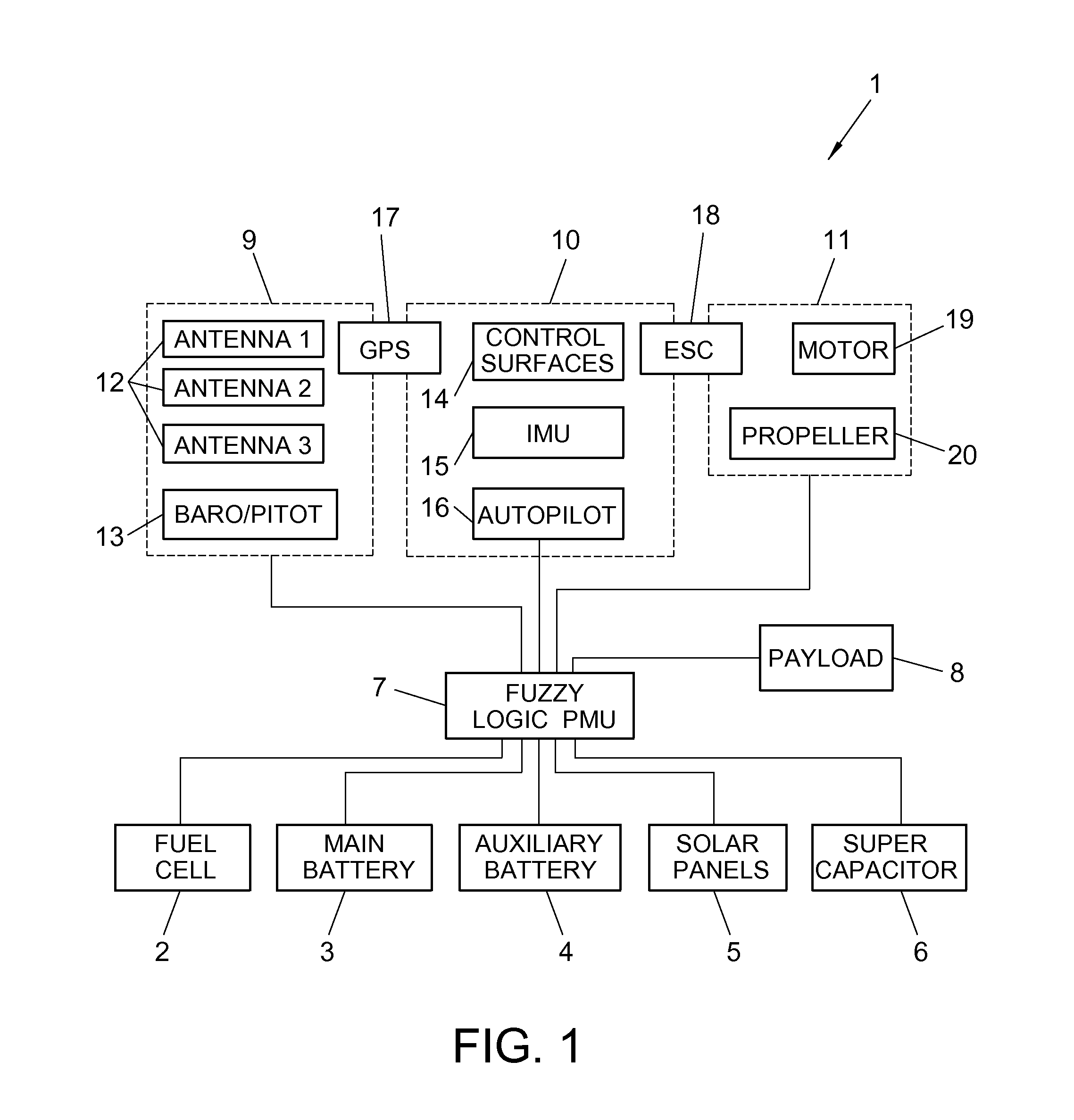 Power management method and system for an unmanned air vehicle