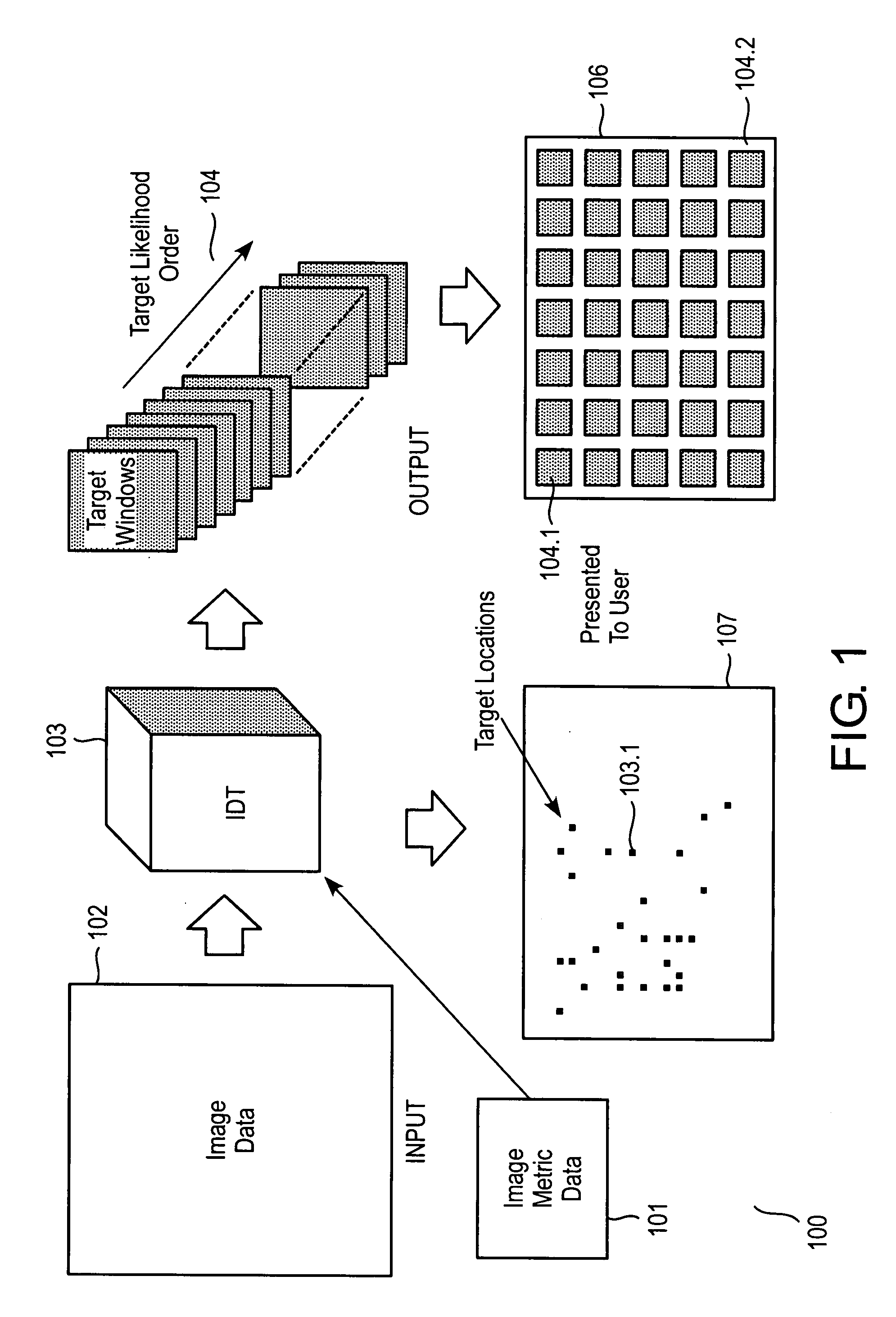 Two dimensional autonomous isotropic detection technique