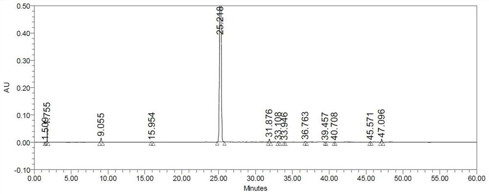 Refining method of iopamidol intermediate