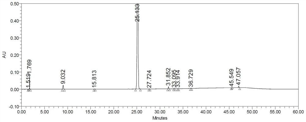 Refining method of iopamidol intermediate