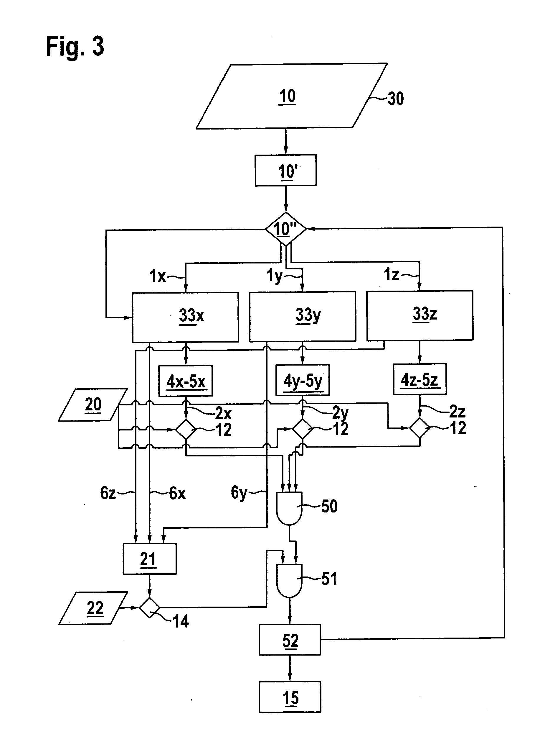 Method for calibrating an acceleration sensor and electronic device