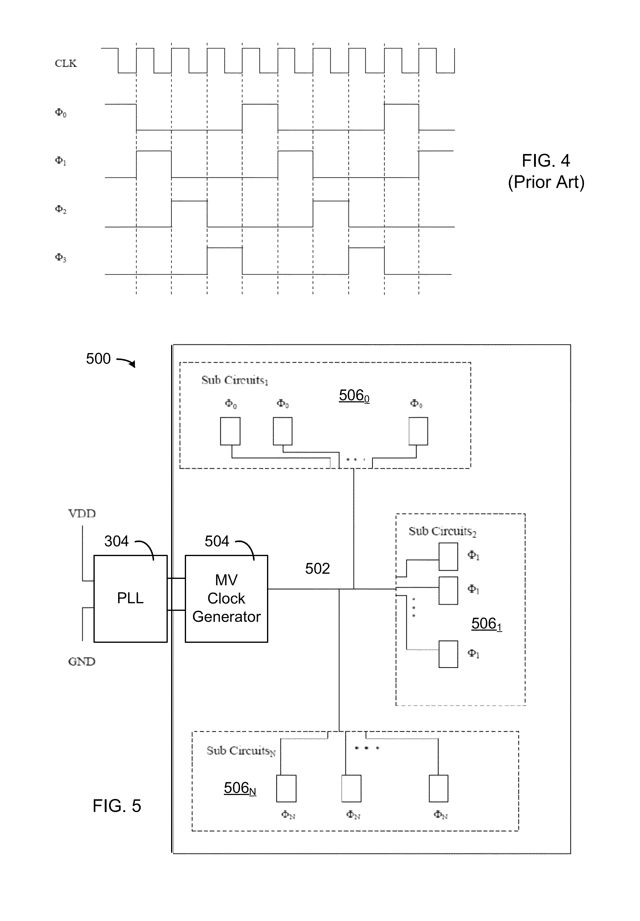 Single clock distribution network for multi-phase clock integrated circuits