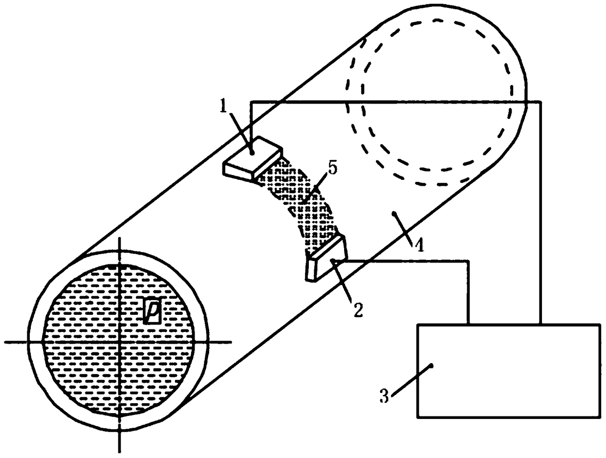 A non-intrusive method for measuring fluid pressure in pipelines