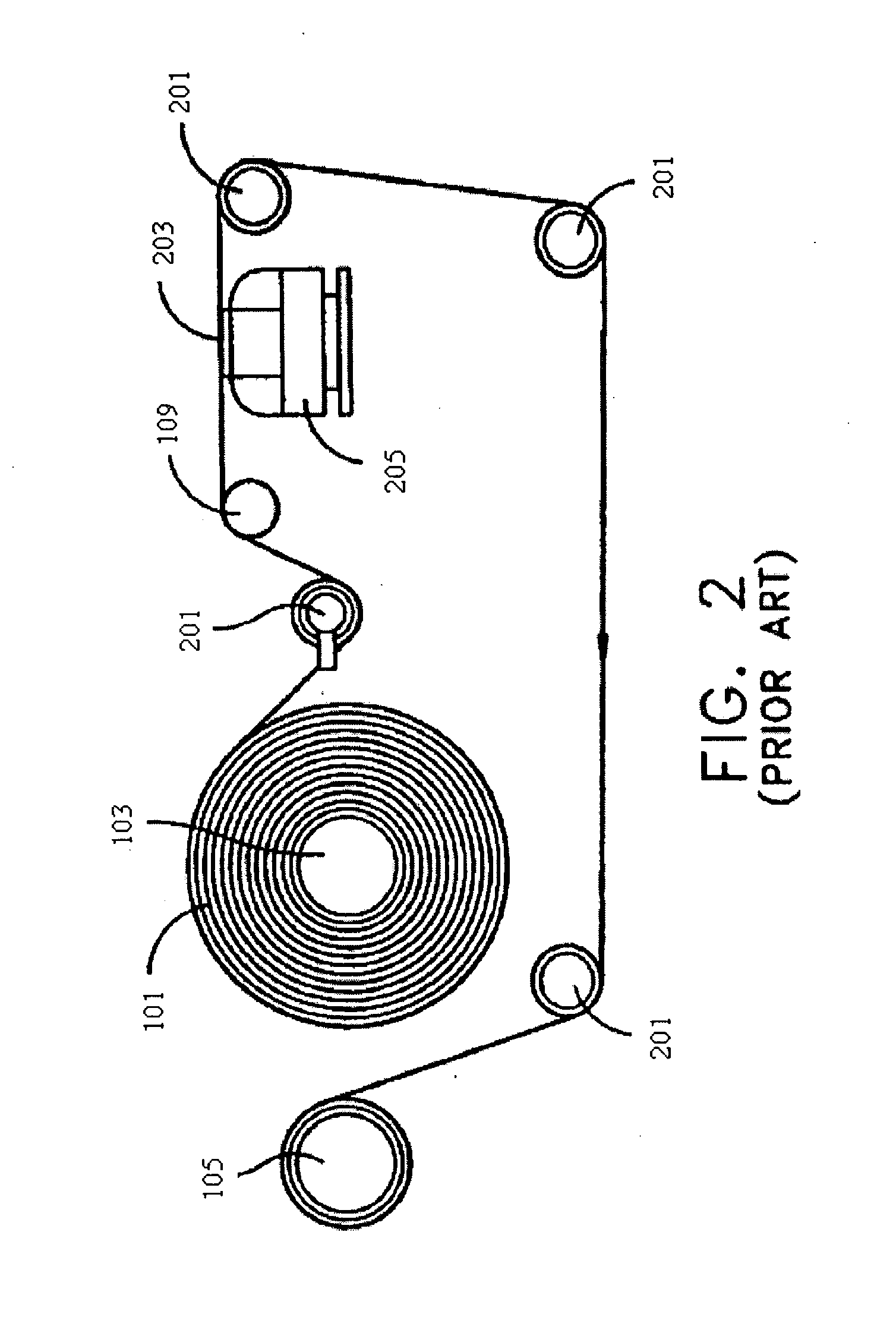 Methods and apparatus for engaging web-material cores