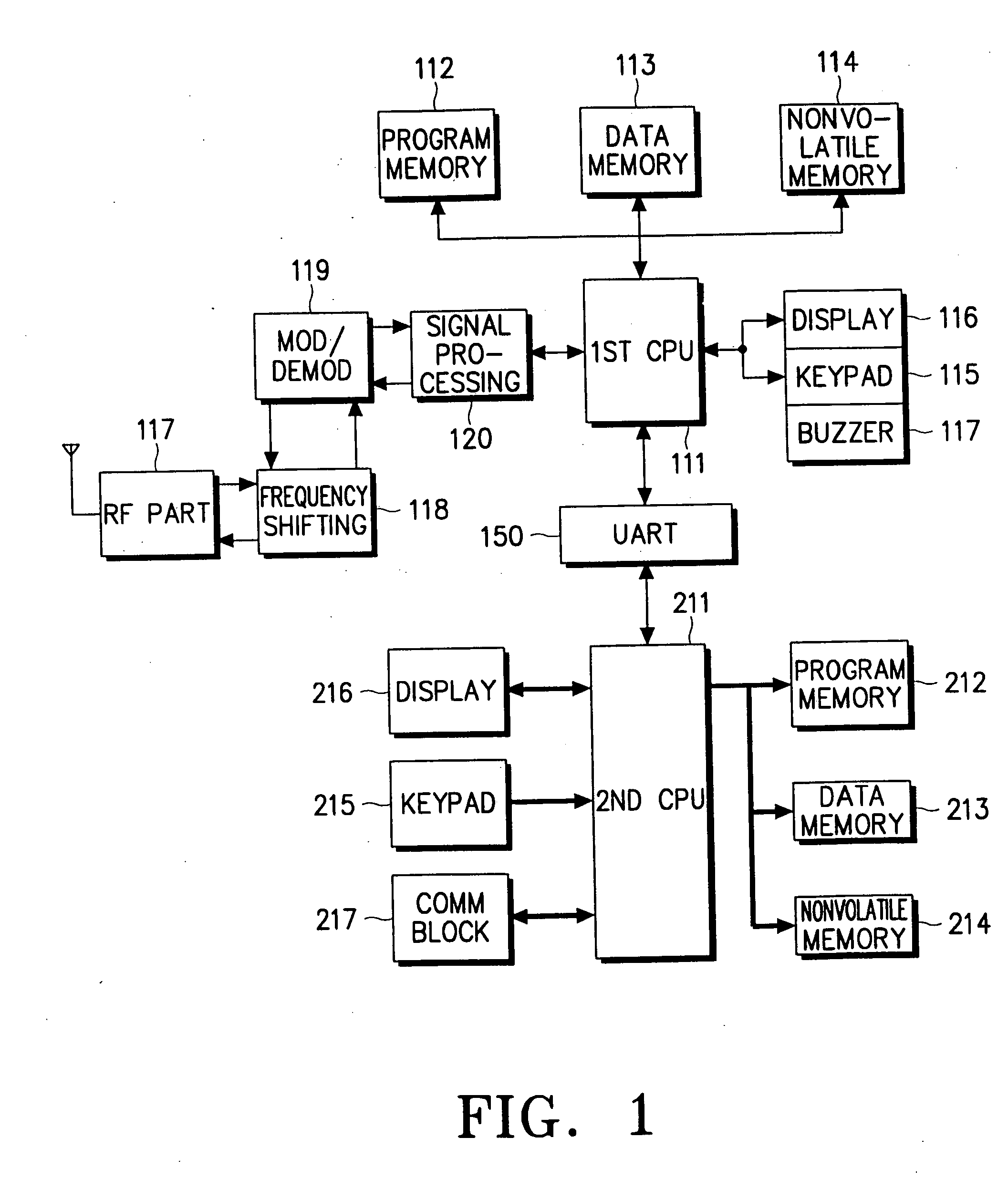 Method for issuing a call termination alert according to service options in a composite cellular terminal