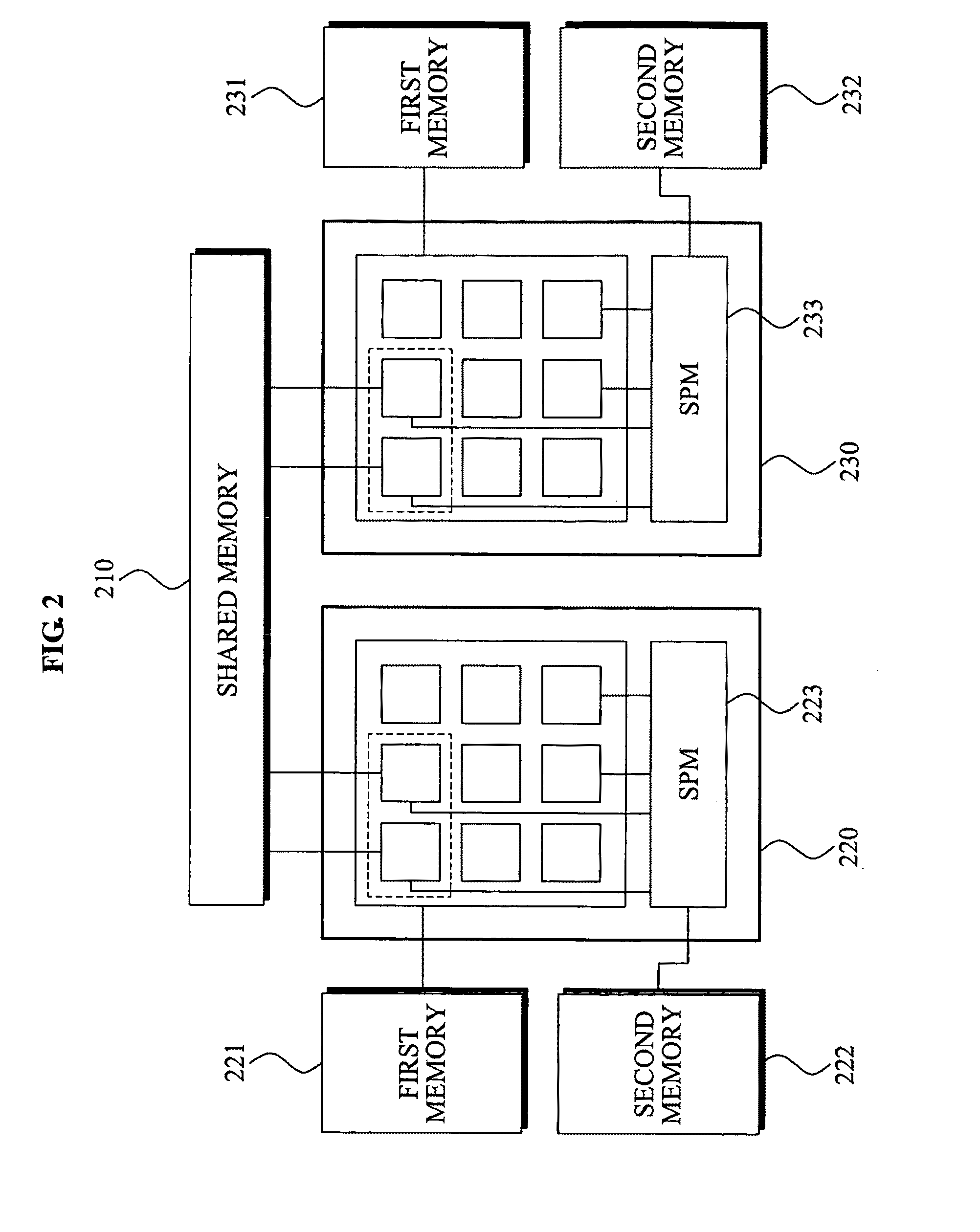 System and method of rendering 3D graphics