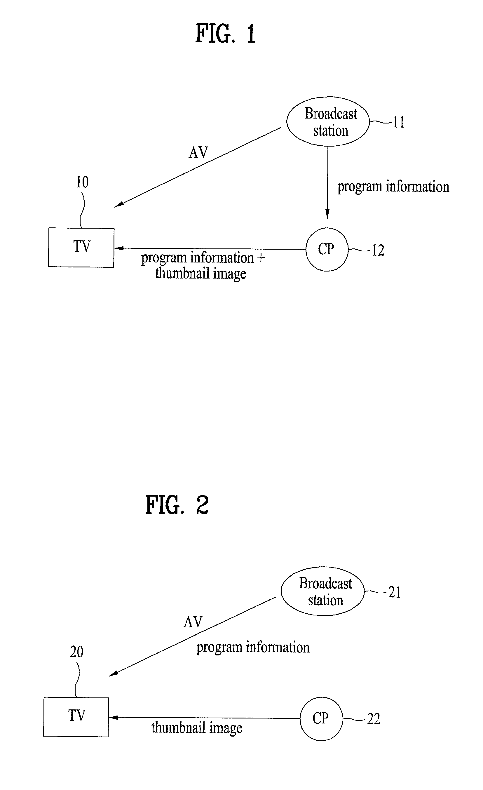 Display apparatus for providing enhanced electronic program guide and method of controlling the same