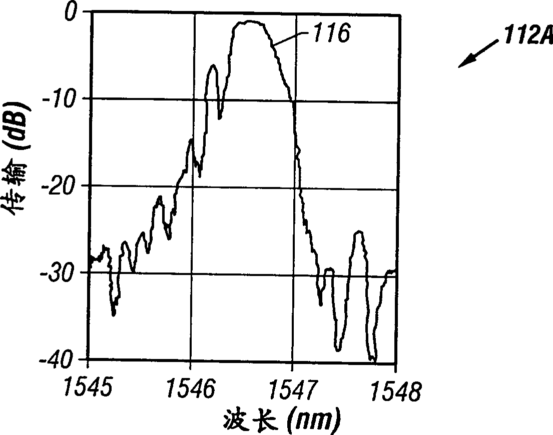 Adjustable optical filter and method for making same