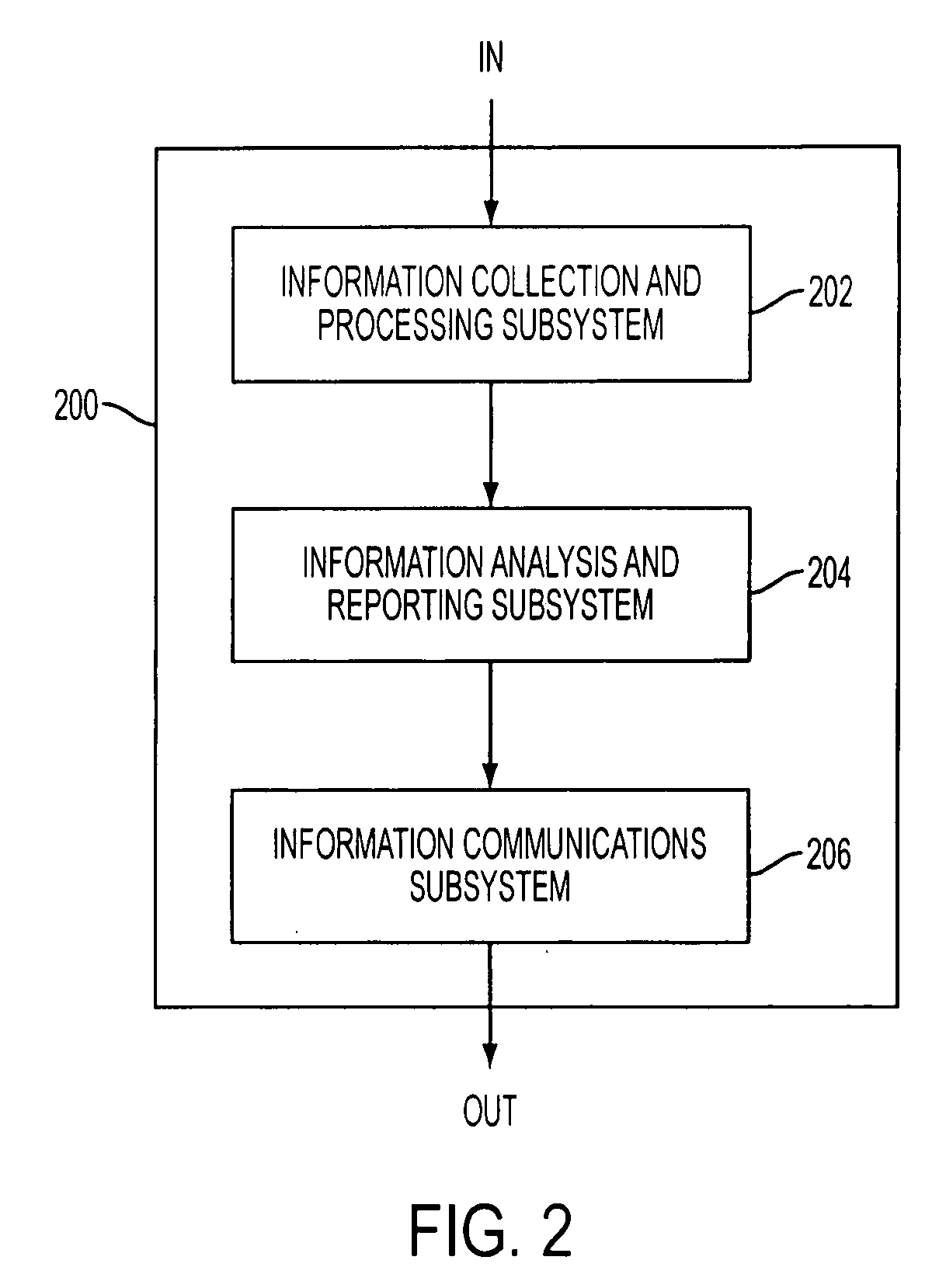 System and method for detecting, collecting, analyzing, and communicating event-related information