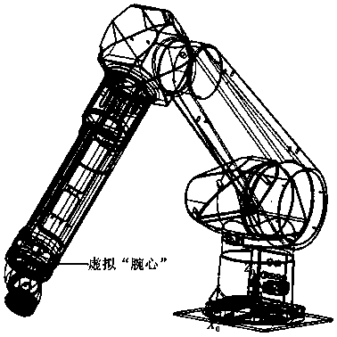 Working space solving method of flexible supporting industrial robot