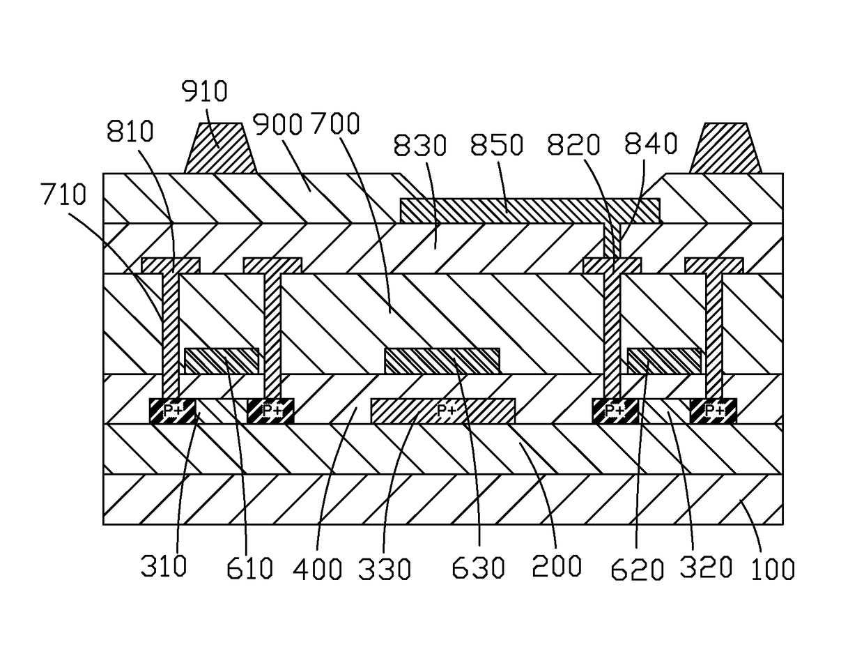 Method for manufacturing amoled backplane and structure thereof