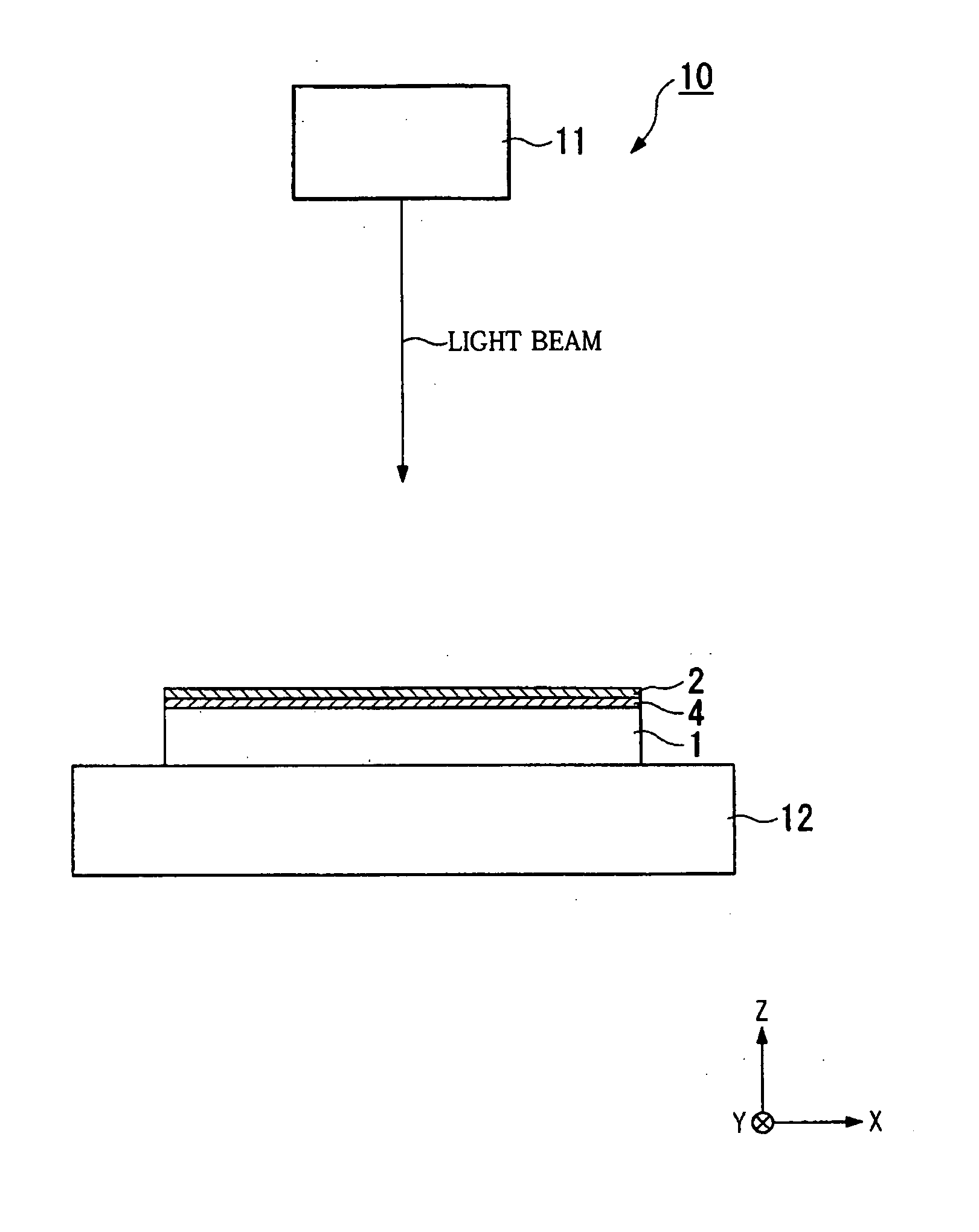 Pattern forming method, wiring pattern forming method, electro-optical device, and electronic apparatus