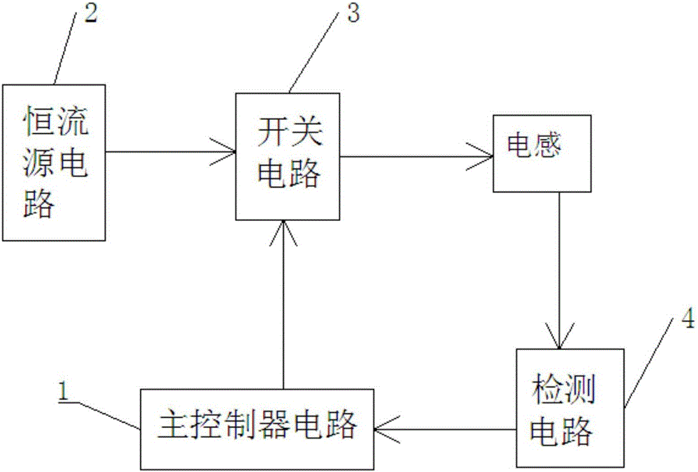 High-precision switching type inductance tester