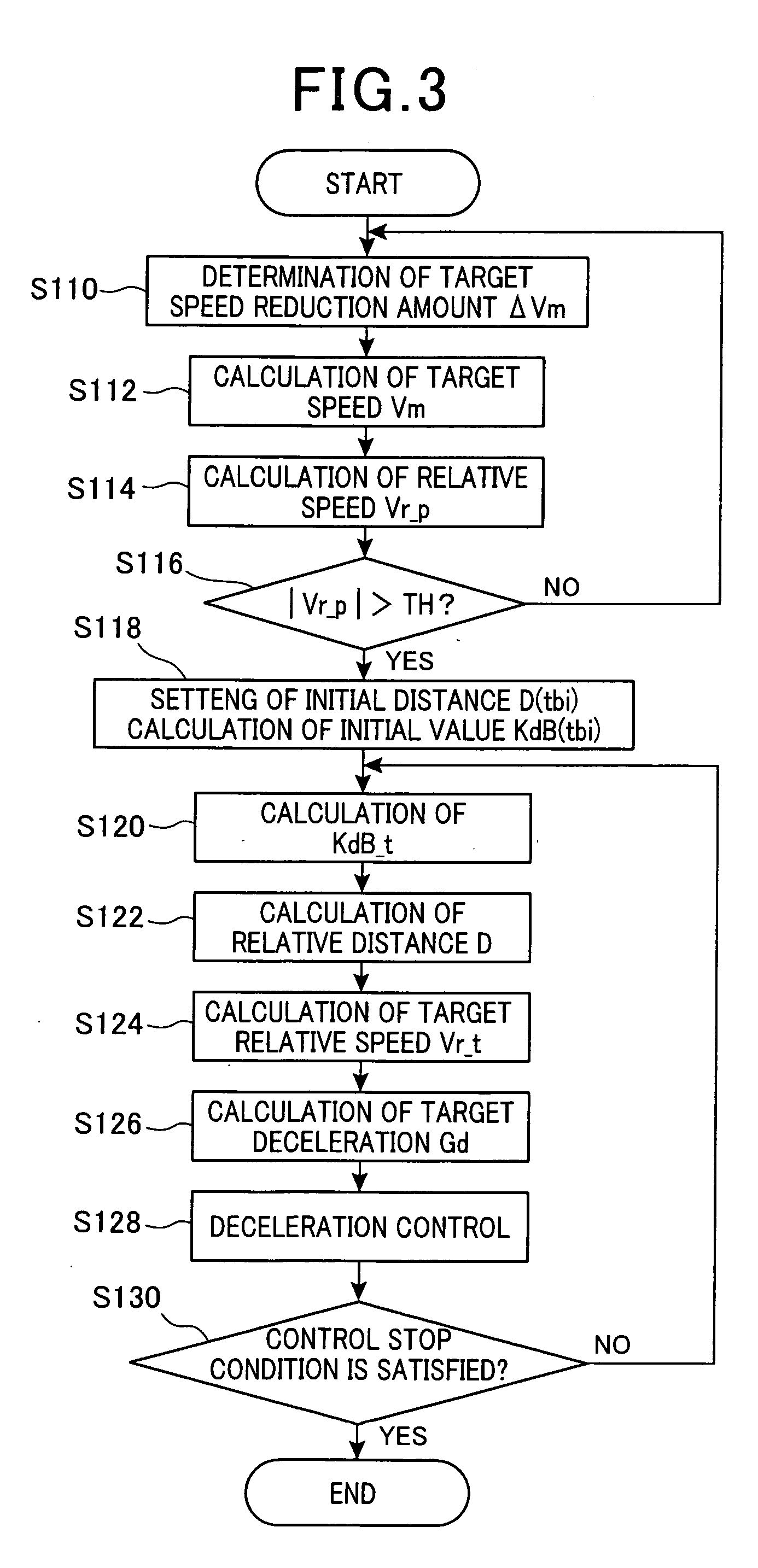 Vehicle-use speed control apparatus