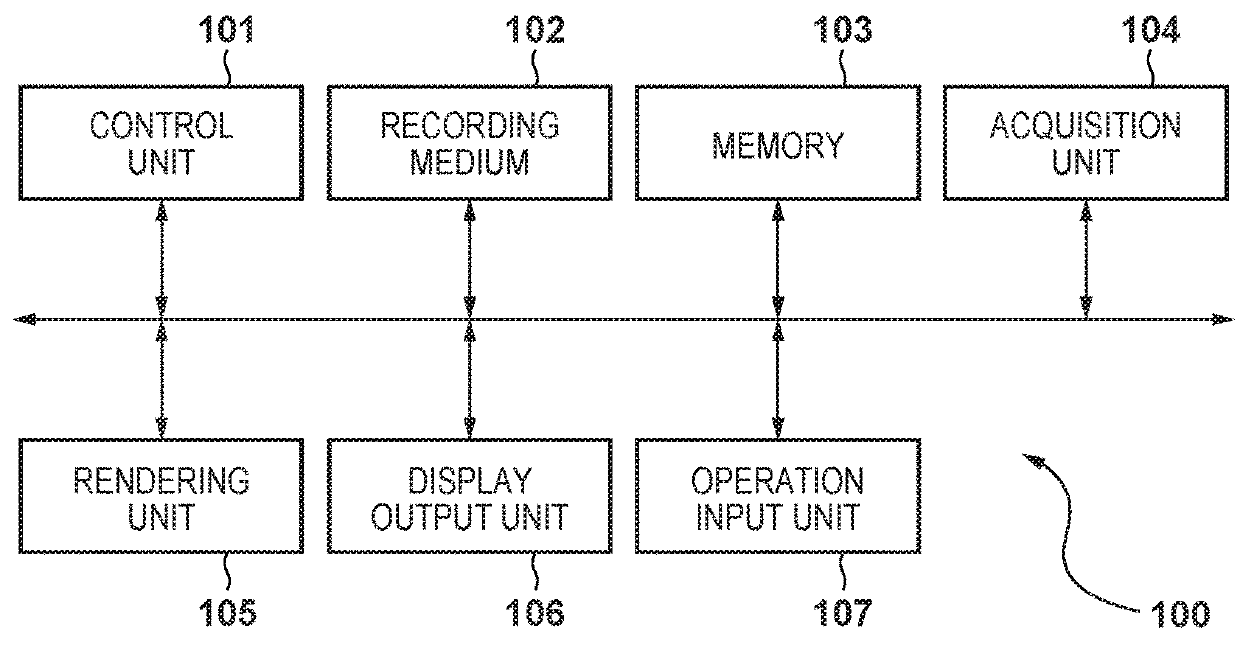 Recording medium, image generation apparatus, and image generation method