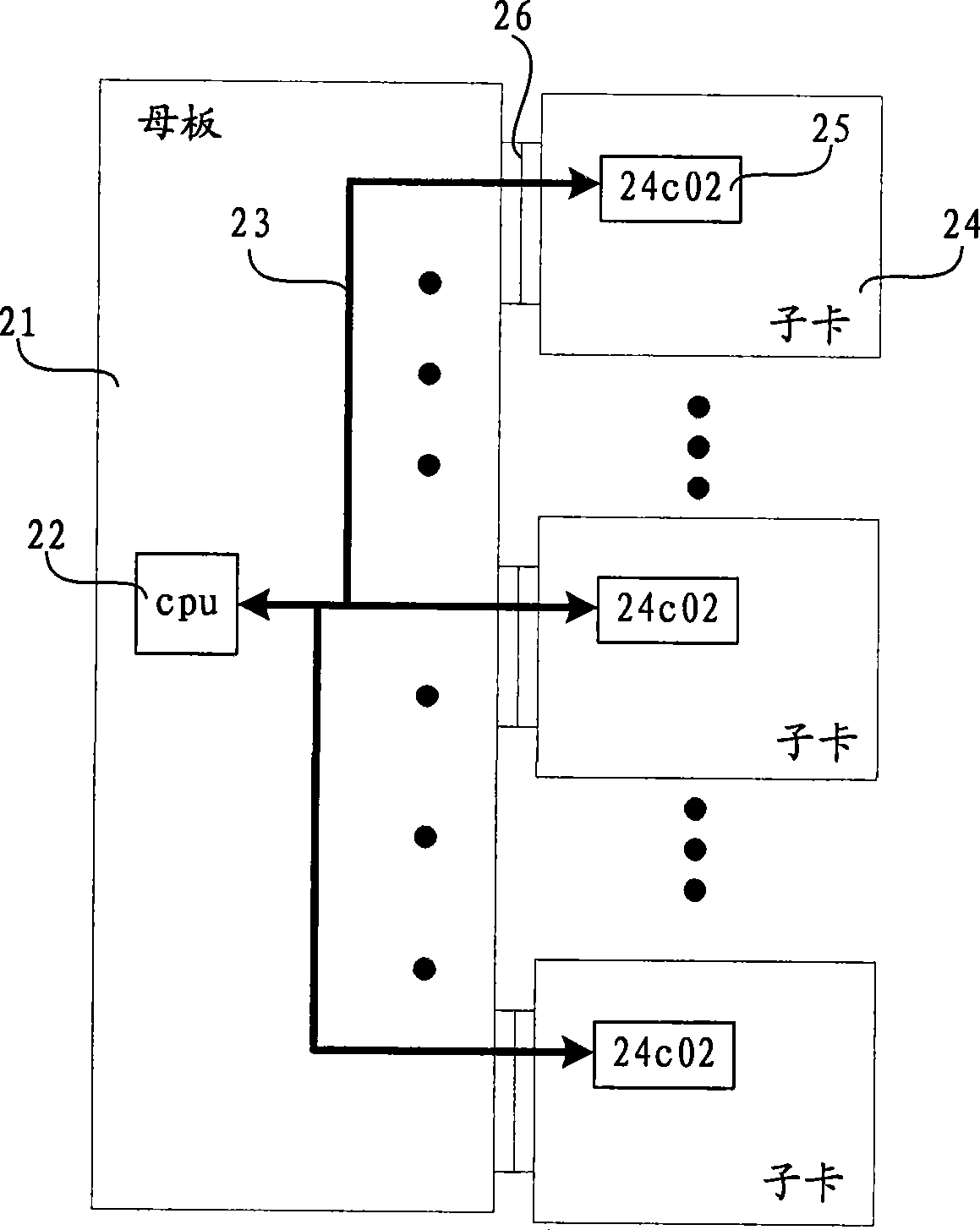 Method and device for expanding internal integrate circuit bus