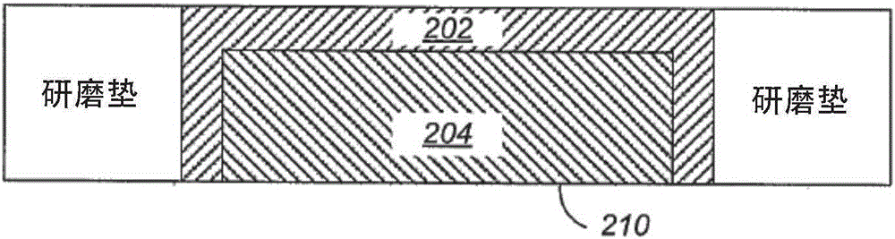 Apparatus and method for spectrum based monitoring of chemical mechanical polishing