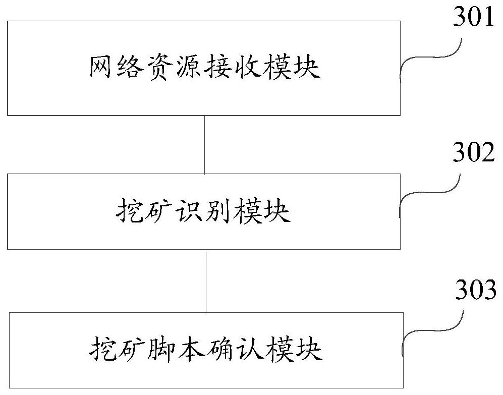 A mining script detection method, server, system, terminal equipment and storage medium