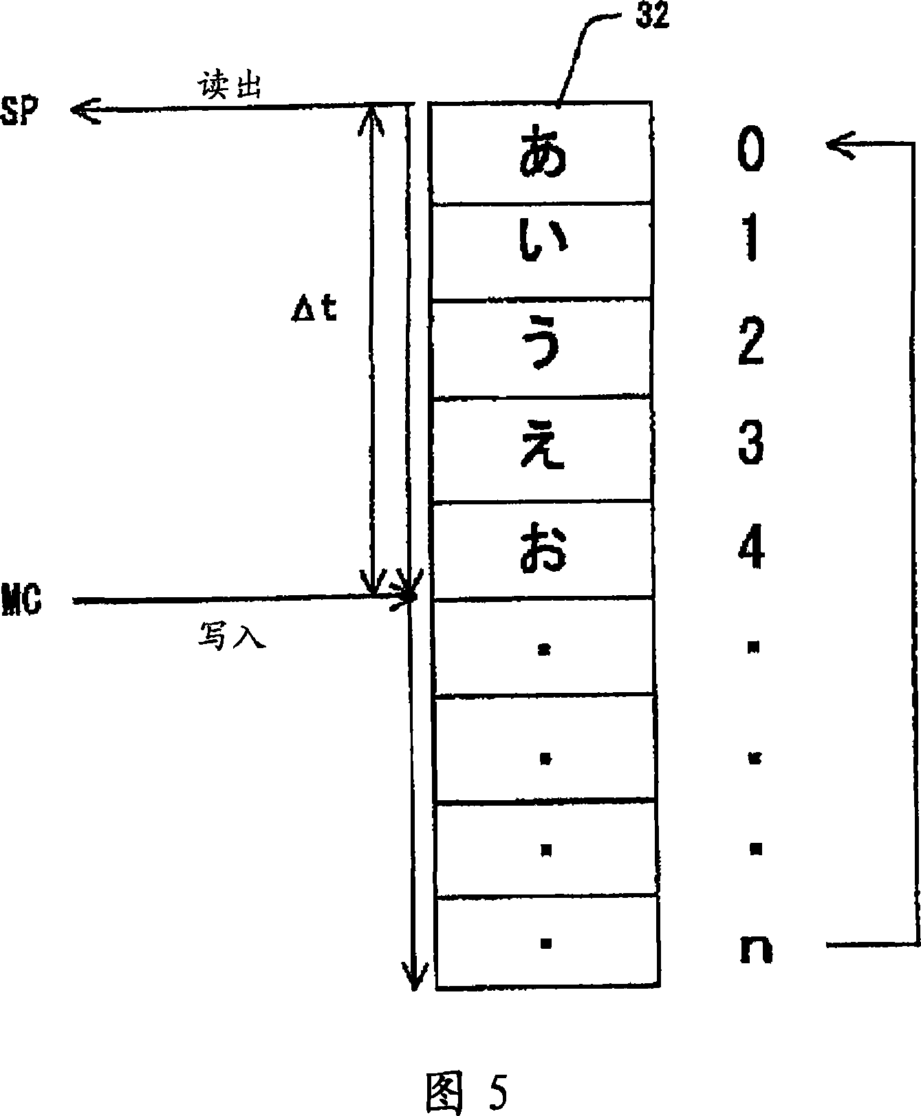 Sound system for conference