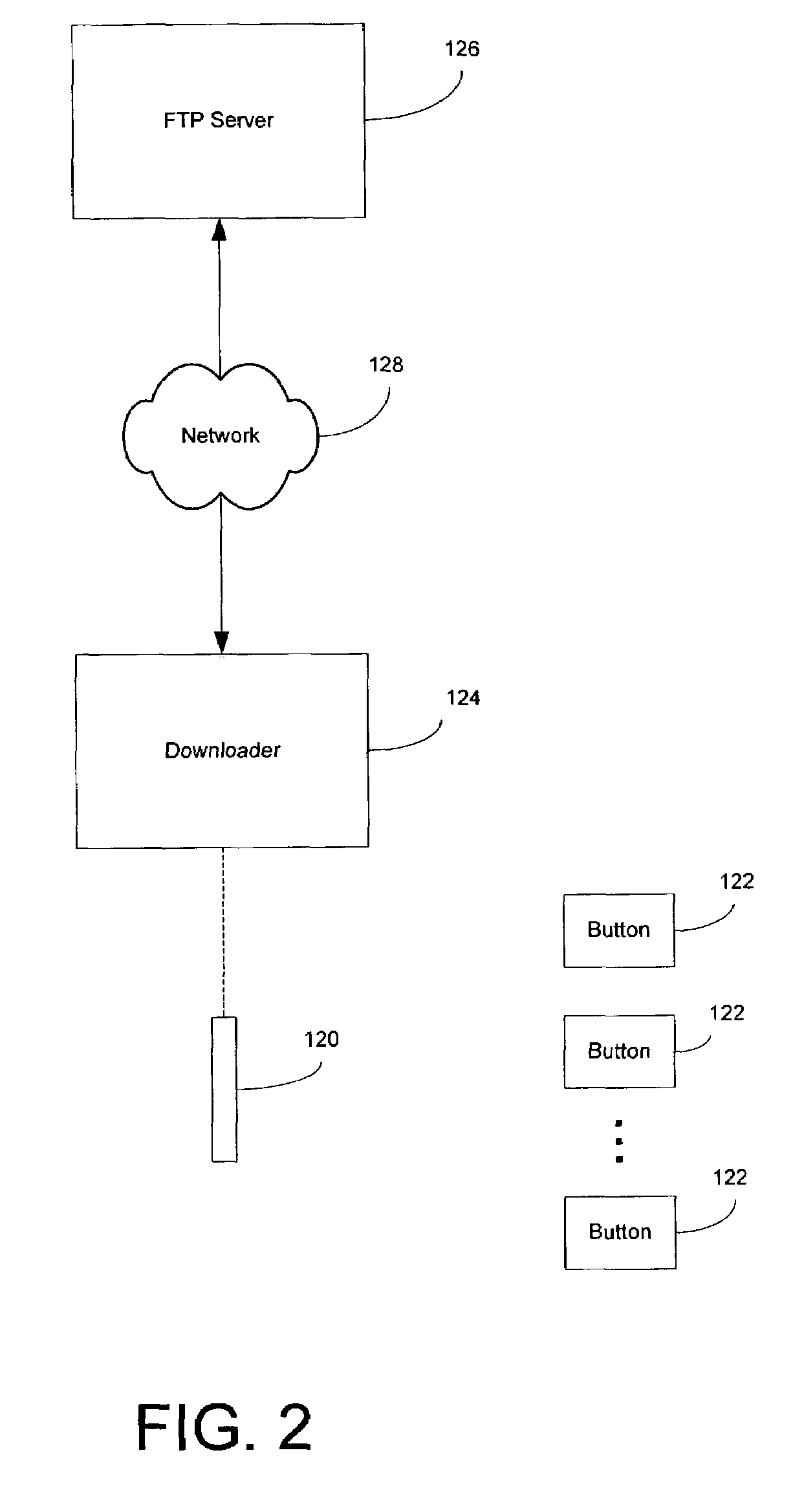 Supervised guard tour systems and methods