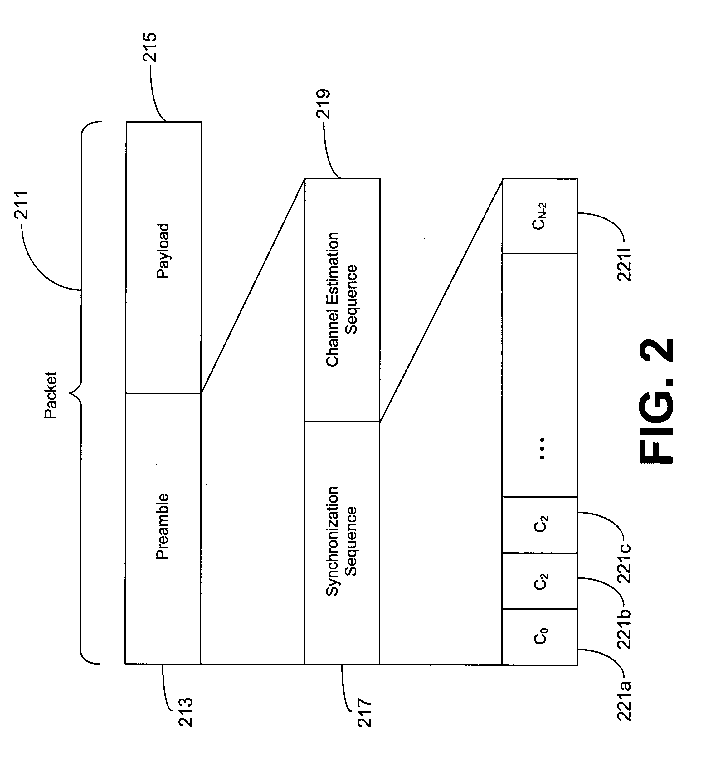System and method using high performance preamble cover sequences for multi-band OFDM two-band hopping modes