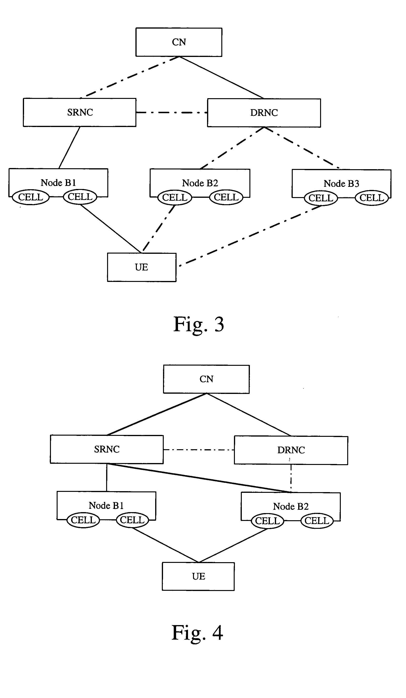 Method of optimizing soft handover between radio network controllers