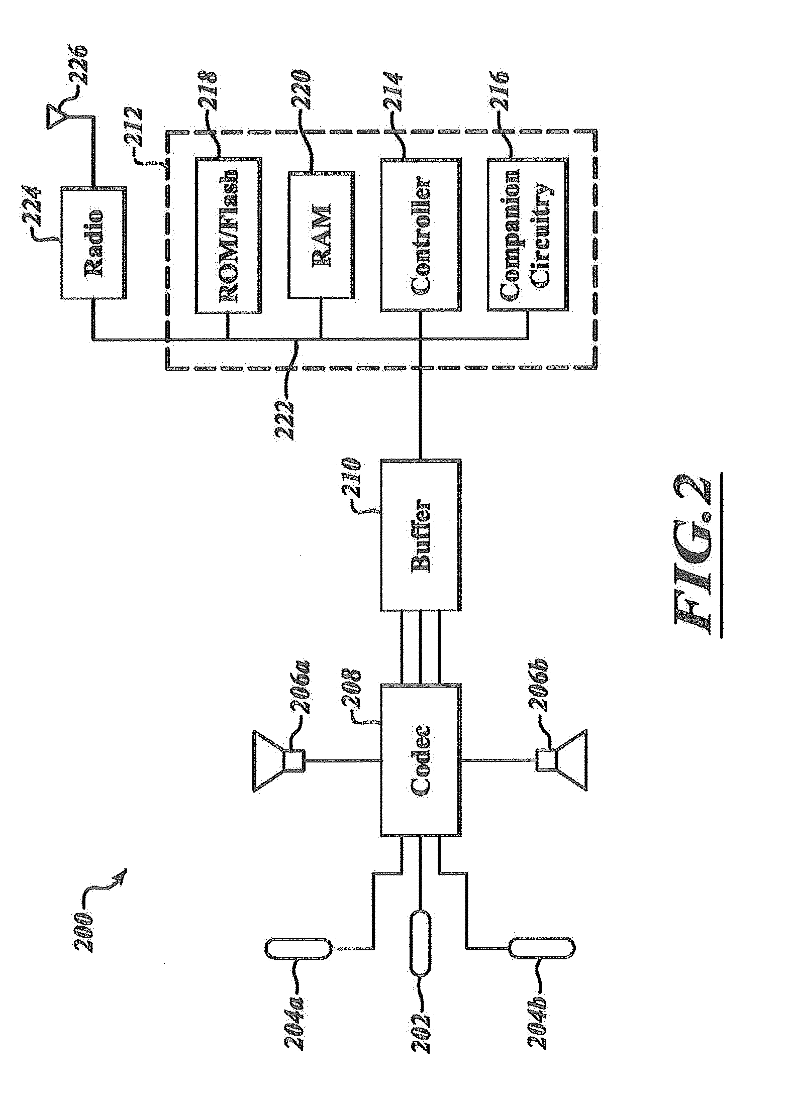 Apparatus and method to classify sound to detect speech