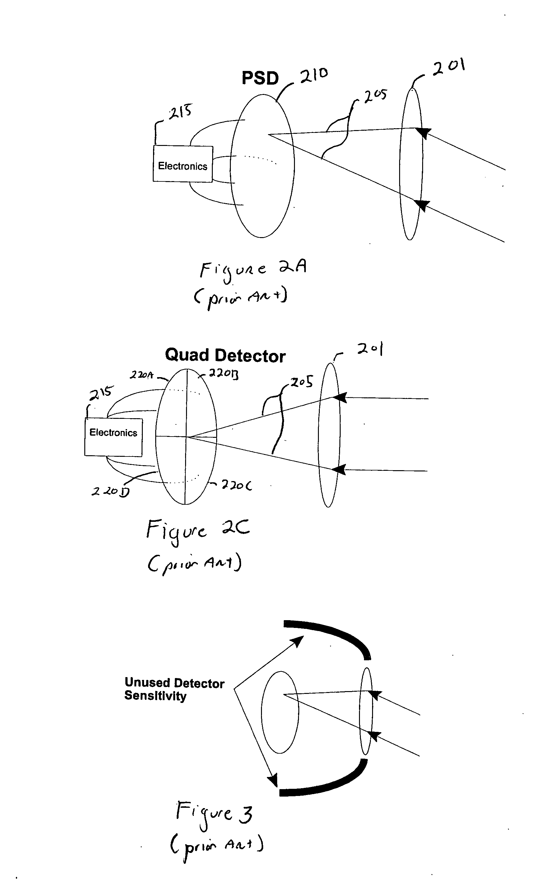 Technique for lensless optical positioning
