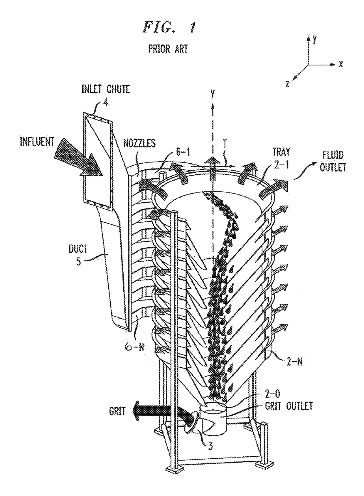 Low headloss feed devices and control methods for tray-type vortex grit removal systems