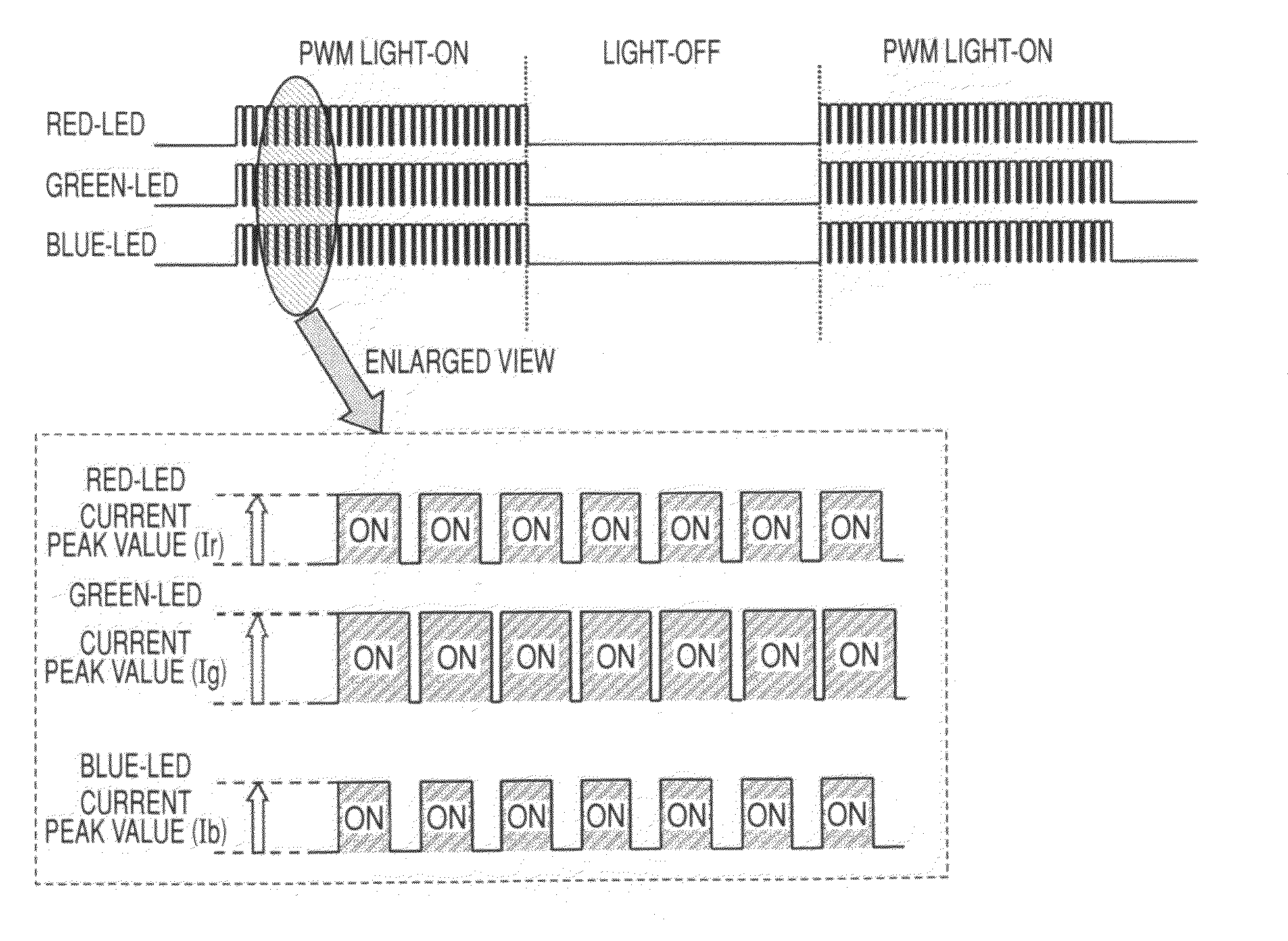 Display apparatus, quantity-of-light adjusting method for display apparatus and electronic equipment