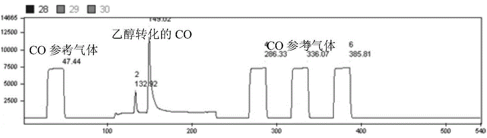 Method for fast determination of oxygen isotope composition of water in beverage wine