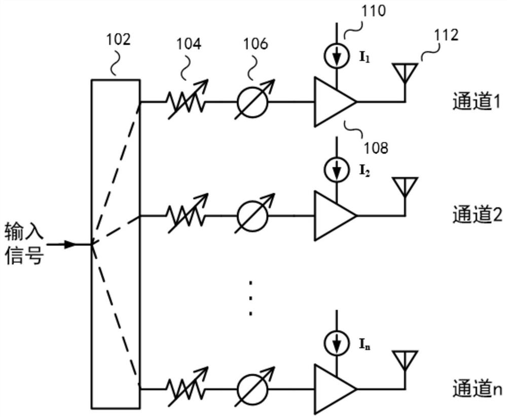 Global bias scheme suitable for multi-channel phased array and embedded current mirror amplifying circuit technology