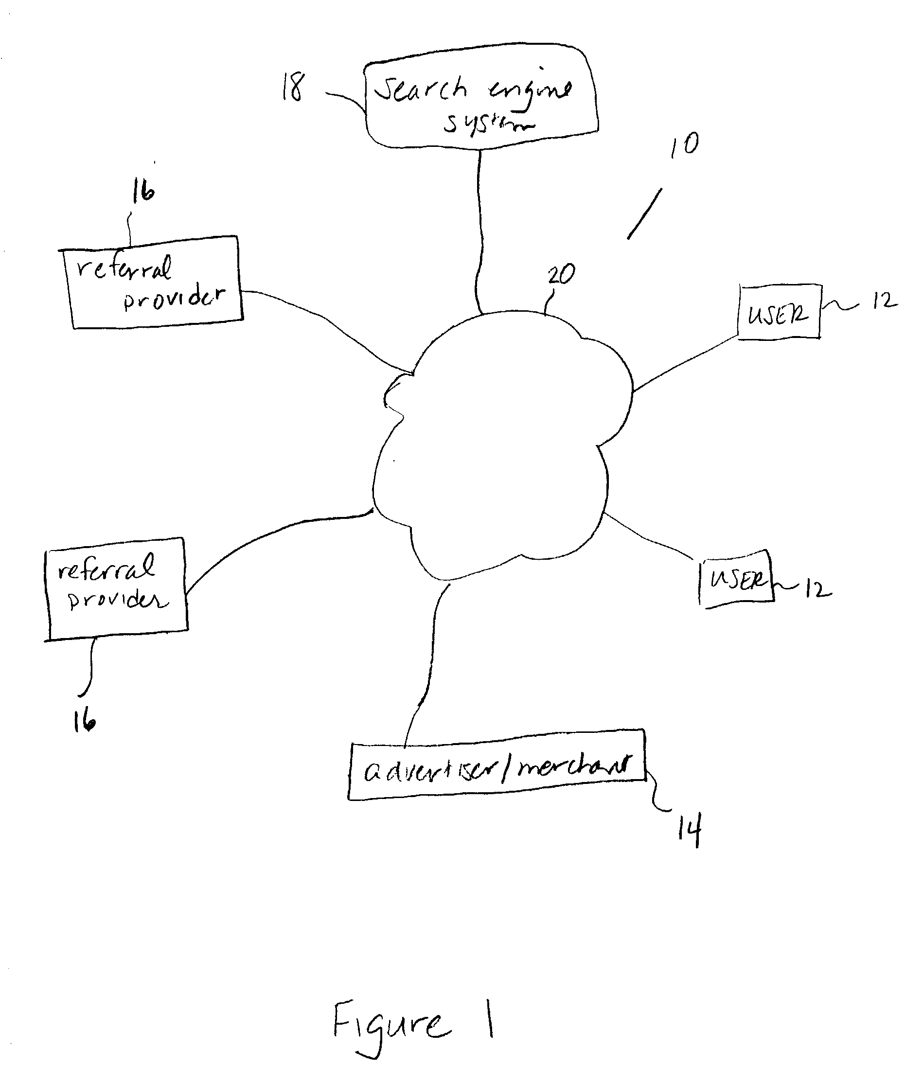 Cost-per-action search engine system, method and apparatus