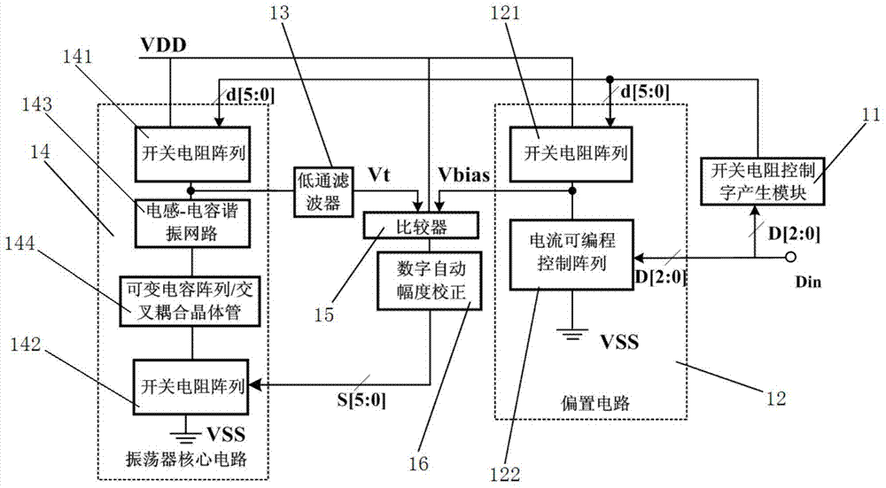 A LC voltage-controlled oscillator with automatic correction of output swing