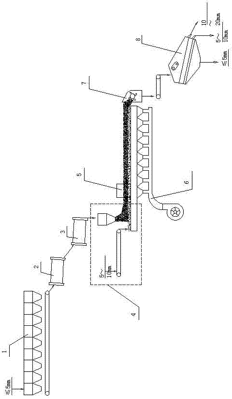 Medium-alkali thick blanking layer sintering and producing method