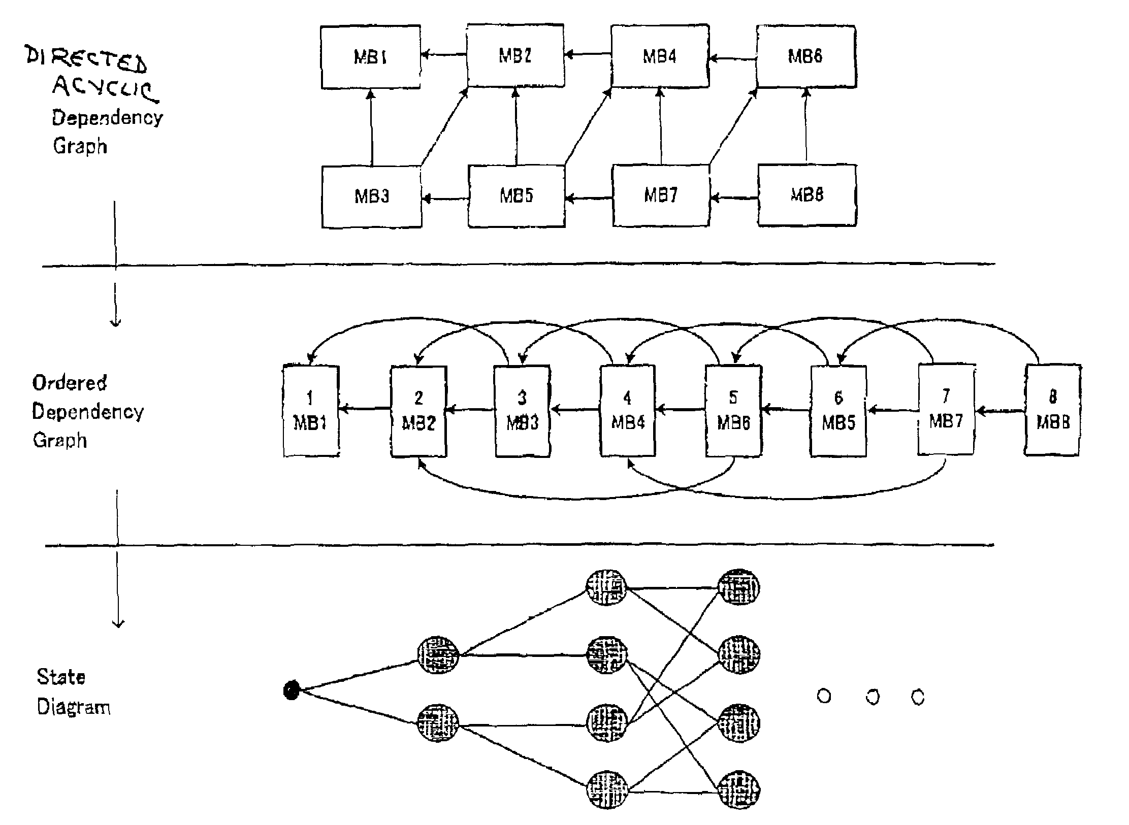 Method of and system for optimizing mode selection for video coding