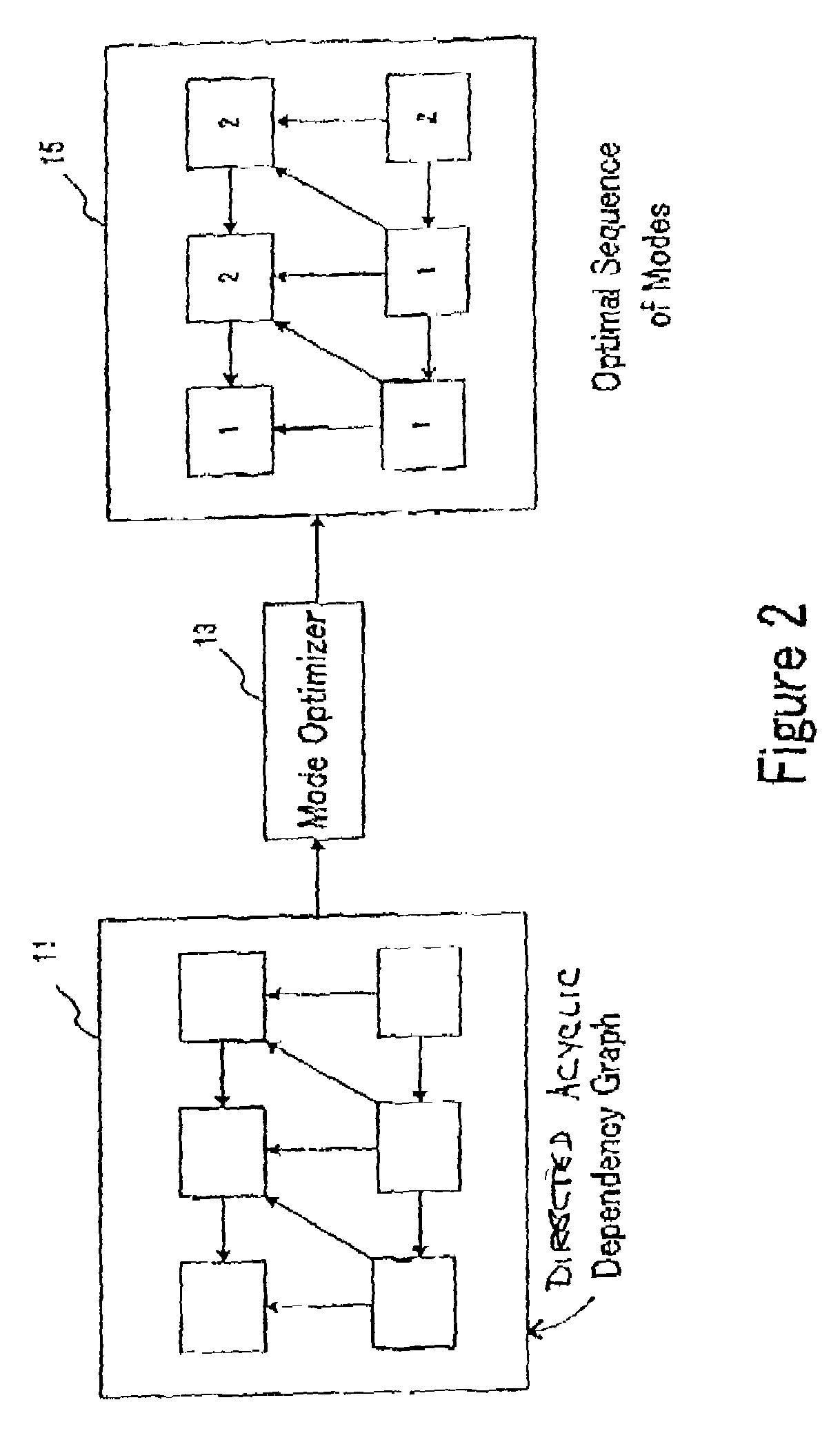 Method of and system for optimizing mode selection for video coding
