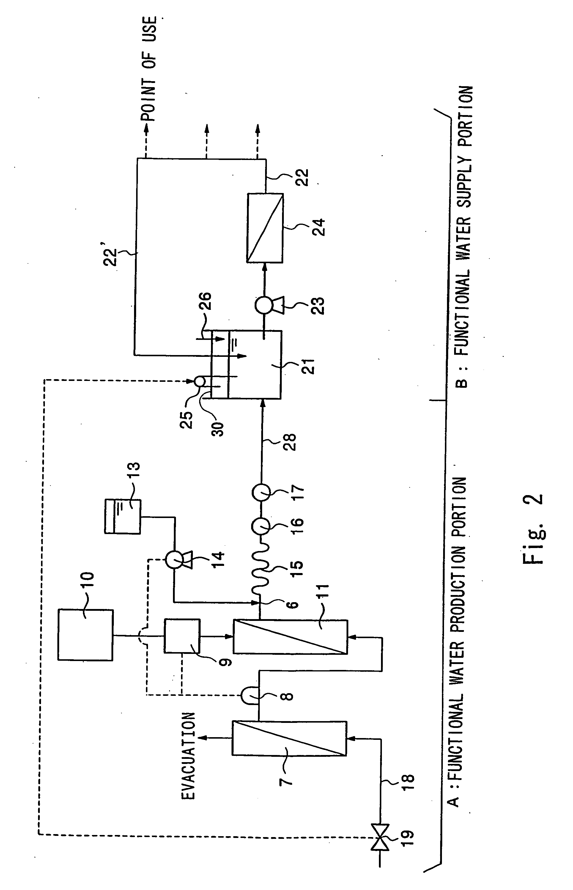 Continuous dissolving device, continuous dissolving method, and gas-dissolved water supply