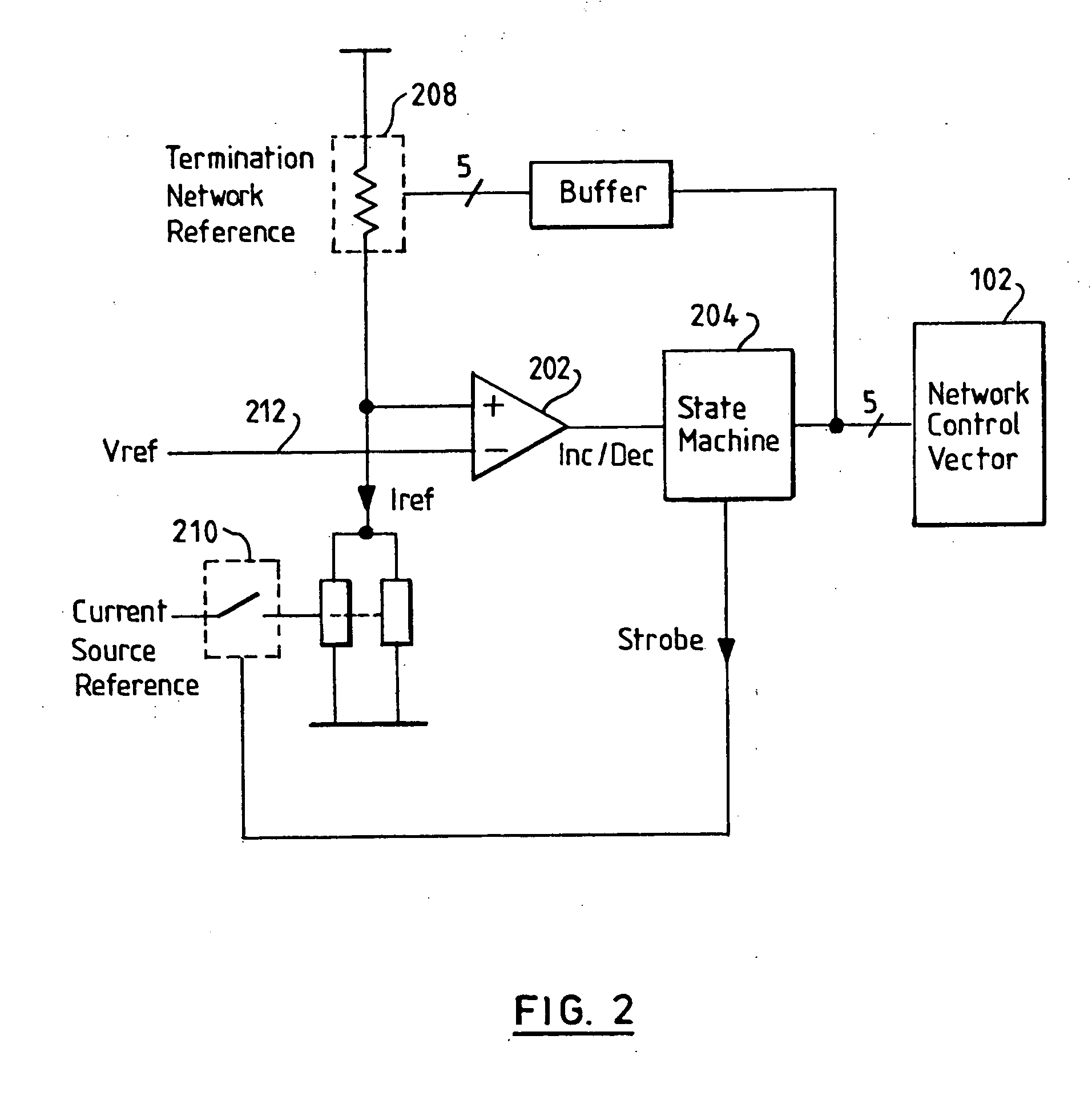 Low power digital adaptive termination network