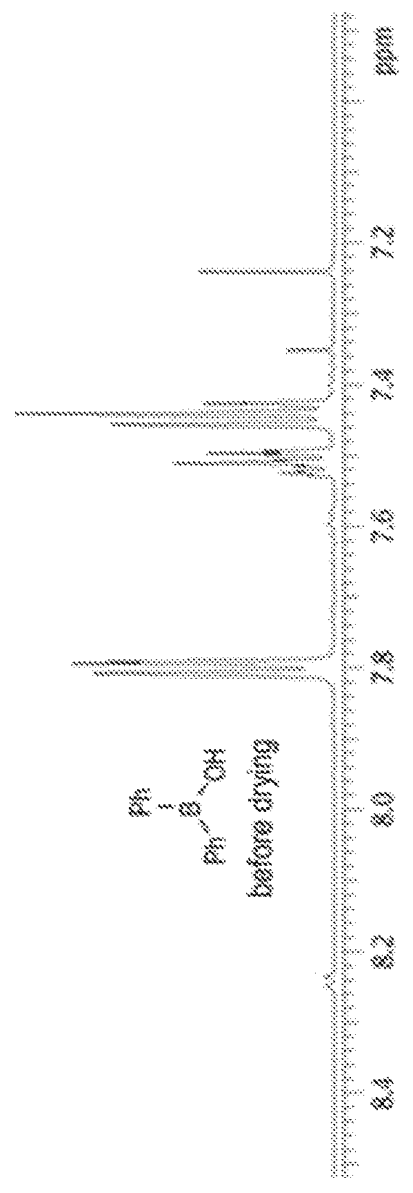 Born-Based Cycloaddition Catalysts and Methods for the Production of Bio-Based Terephthalic Acid, Isophthalic Acid and Poly (Ethylene Terephthalate)