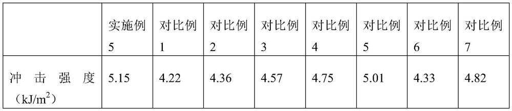 A carbon-based ceramic friction material and its application