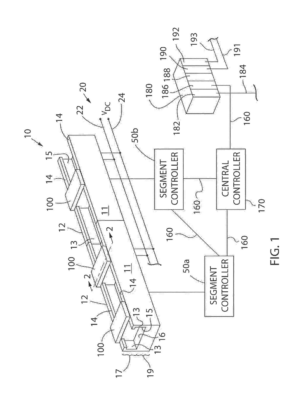Method and Apparatus to Characterize Loads in a Linear Synchronous Motor System