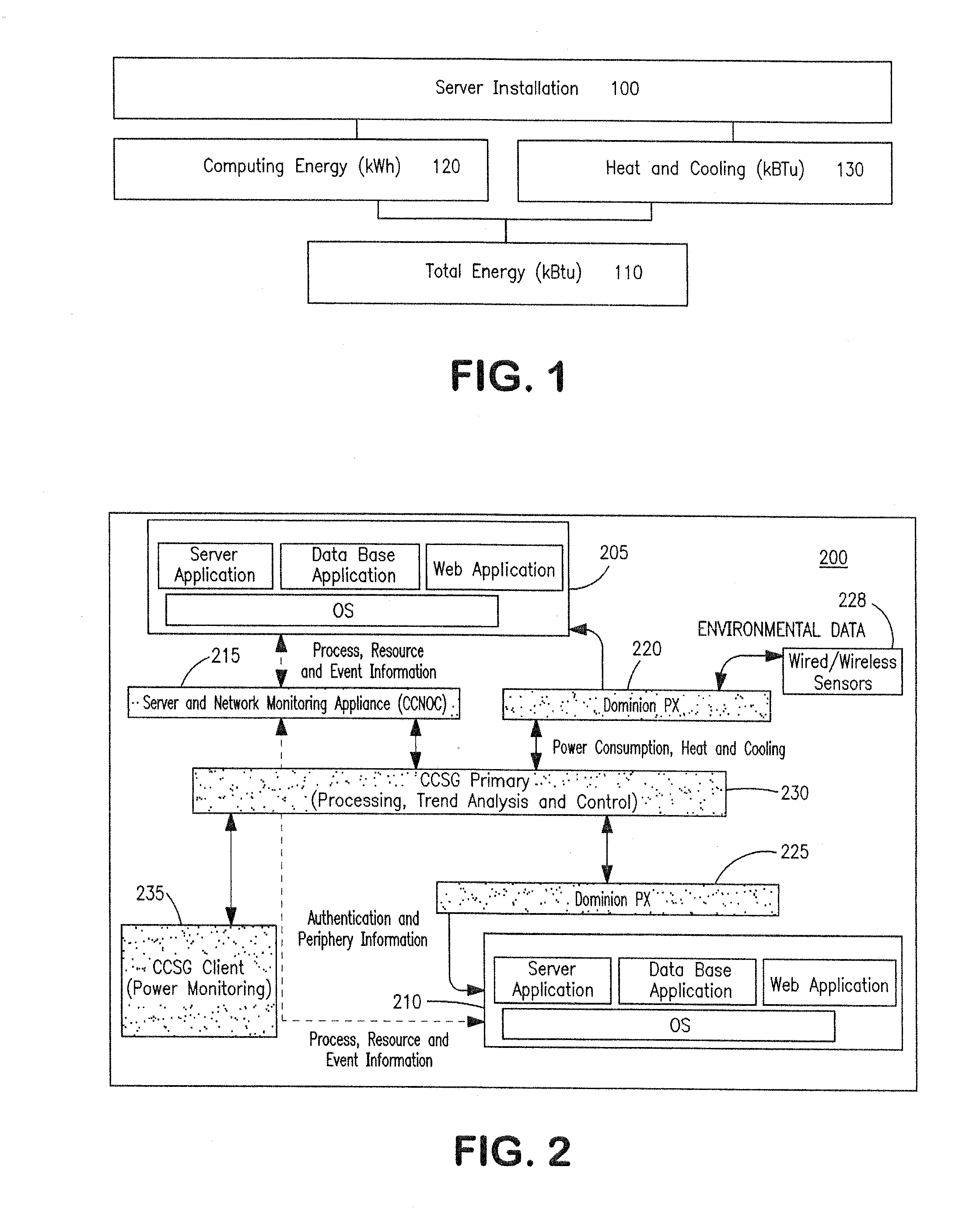 Methods of achieving cognizant power management