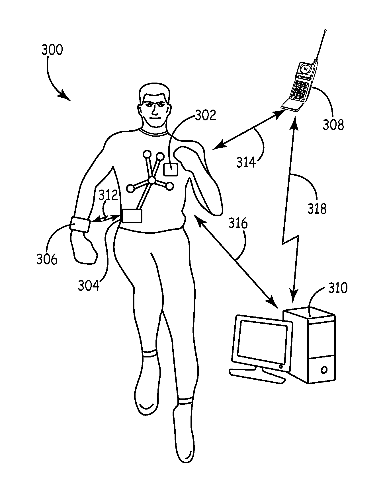 Cardiac information and activity information association systems, apparatus, and methods